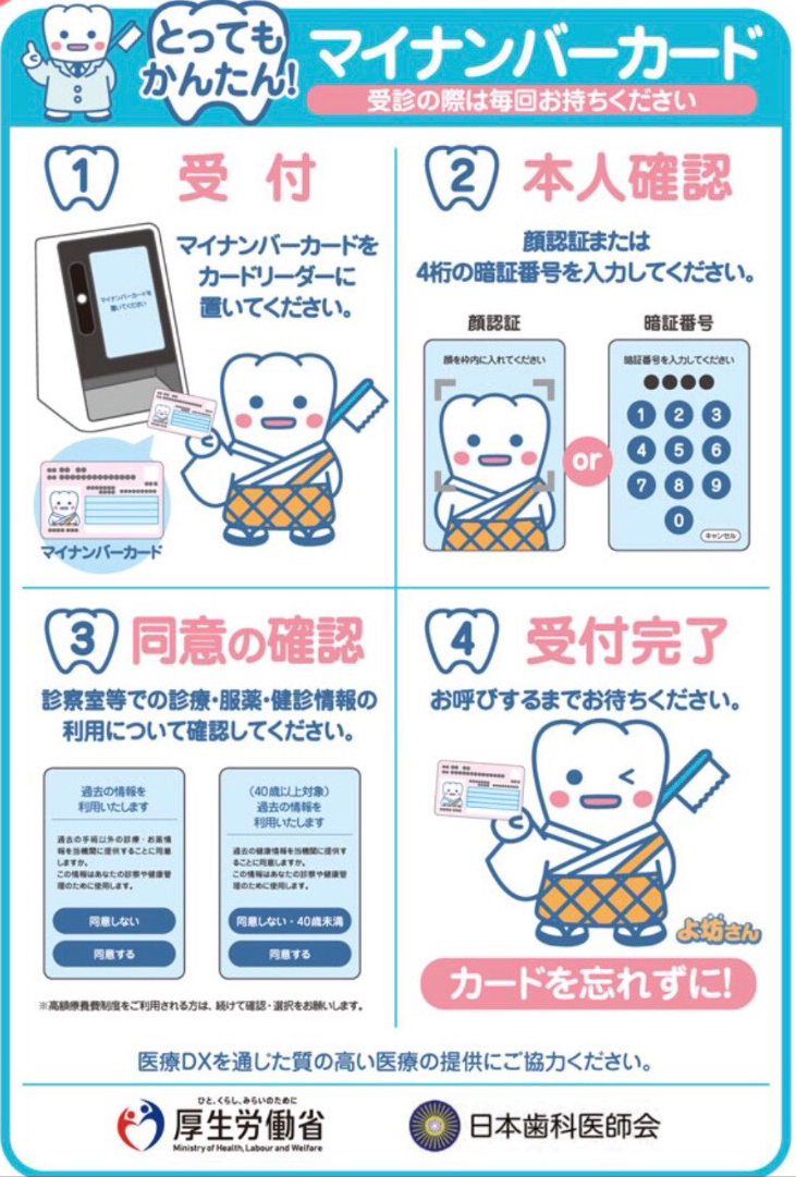 マイナンバーカードの使い方